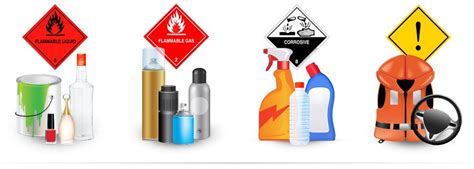 is perfume dangerous goods.